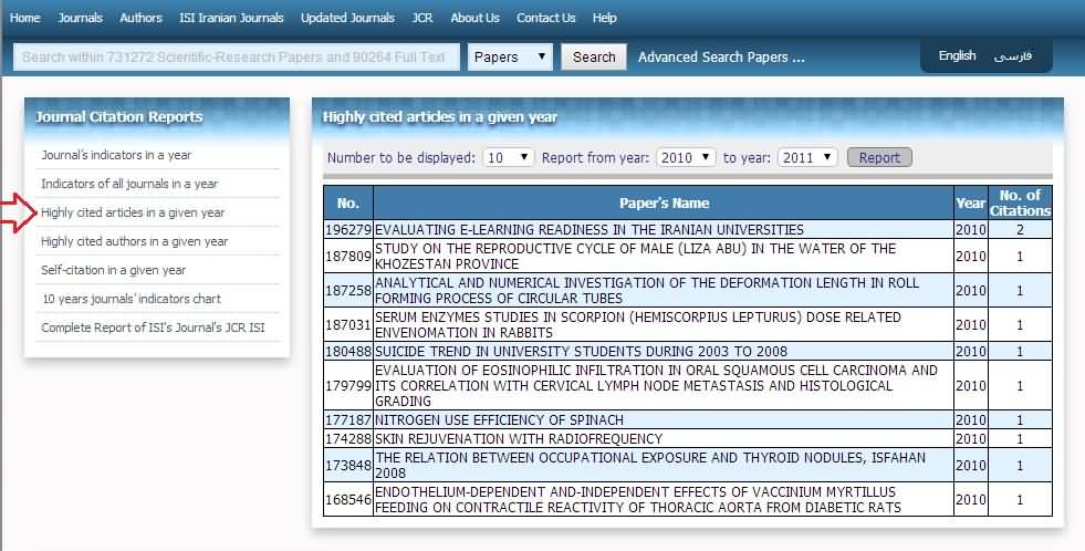 Scientific Information Database (SID) - Trusted Source for Research and Academic Resources